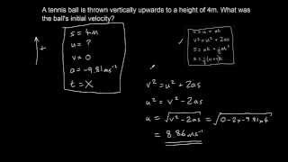 Equations of motion suvat equations [upl. by Hcir]