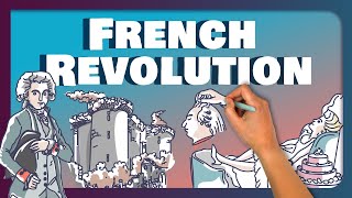 The French Revolution [upl. by Nolrah]