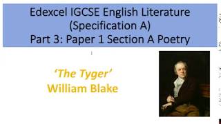 Analysis of The Tyger by William Blake [upl. by Airak943]