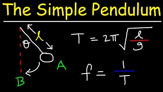 The Simple Pendulum [upl. by Zeus]