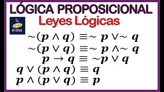 ‼️LÓGICA PROPOSICIONAL 05 Leyes Lógicas [upl. by Merc]