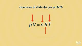 L’equazione di stato dei gas perfetti [upl. by Vicky]