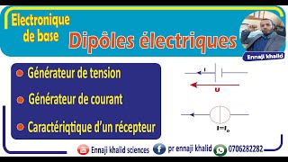 Générateur de tension Générateur de courant caractéristiques dun récepteur [upl. by Franek]