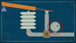 Three Basic Mechanisms for Pneumatic Controllers [upl. by Rosenzweig]