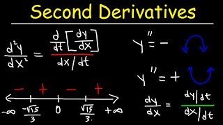 Second Derivatives of Parametric Equations With Concavity [upl. by Nnomae420]