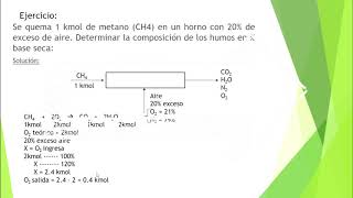 Balance de Materia con Reacción Química  Ejercicio 2 [upl. by Bailey728]