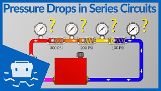 Pressure Drops in Series Circuits [upl. by Rebecka]