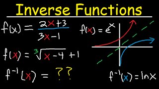 Inverse Functions  Domain amp range With Fractions Square Roots amp Graphs [upl. by Vel]