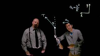 Free Body Diagram The Conical Pendulum [upl. by Nikolaus874]