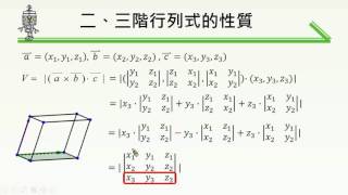 【觀念】三階行列式與平行六面體體積 [upl. by Willyt900]