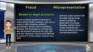 What is Difference Between Fraud amp Misrepresentation [upl. by Tnairb]