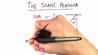 The Simple Pendulum  Intro to Physics [upl. by Anitsirhk498]