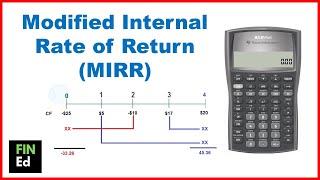 Modified Internal Rate of Return  MIRR  FINEd [upl. by Datnow]