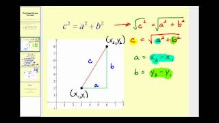 The Distance Formula [upl. by Hgielac]