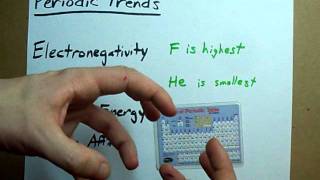 Periodic Trends  What they are how to remember them [upl. by Ttayh]