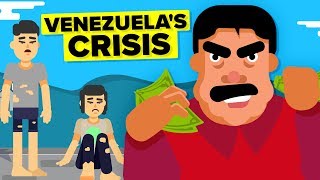 Why Are People In Venezuela Starving Hyperinflation Explained [upl. by Terrijo]