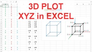 3D Graph and XYZ plot in Excel [upl. by Eelannej]