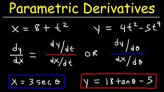 Derivatives of Parametric Functions [upl. by Ynot]