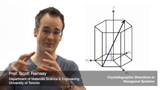 Directions in Hexagonal Systems Talking Head [upl. by Joed]