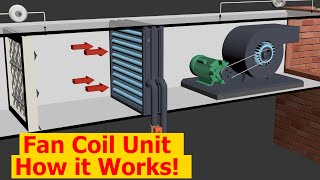 Working principle of Fan Coil Unit  HVAC 07 [upl. by Tillion]