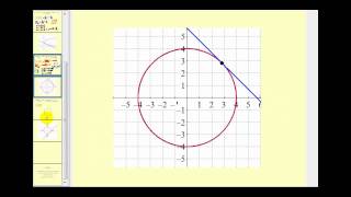 The Derivative of Parametric Equations [upl. by Chelton]