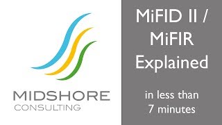 What is MiFID II Explained  What is MiFIR in under 7 minutes [upl. by Acirtal23]