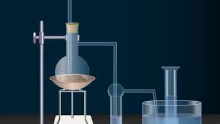 Laboratory preparation of ethene [upl. by Krm]